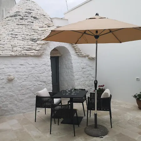 Trulli Aia Piccola Дом отдыха Альберобелло